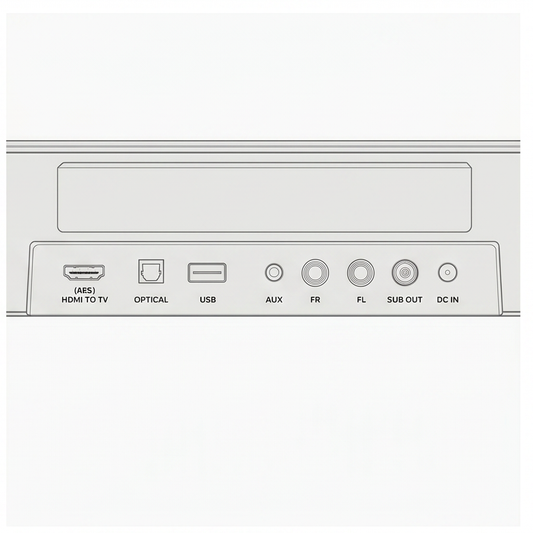 The Avenue Sonic-Elite 330W (7.1ch)