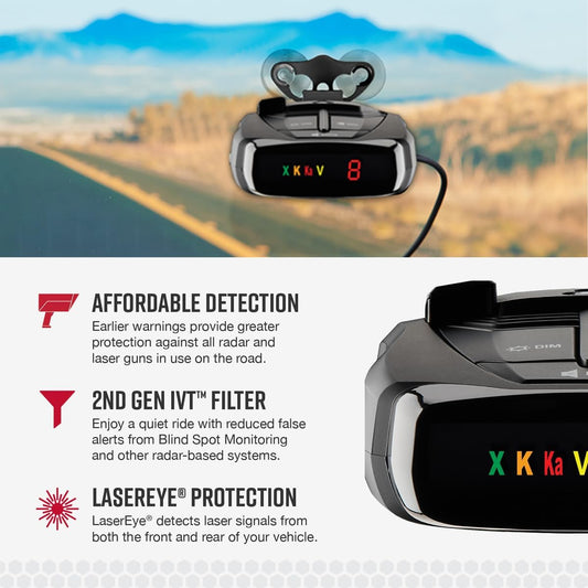 The Interceptor — Cobra RAD 380 Laser Radar Detector