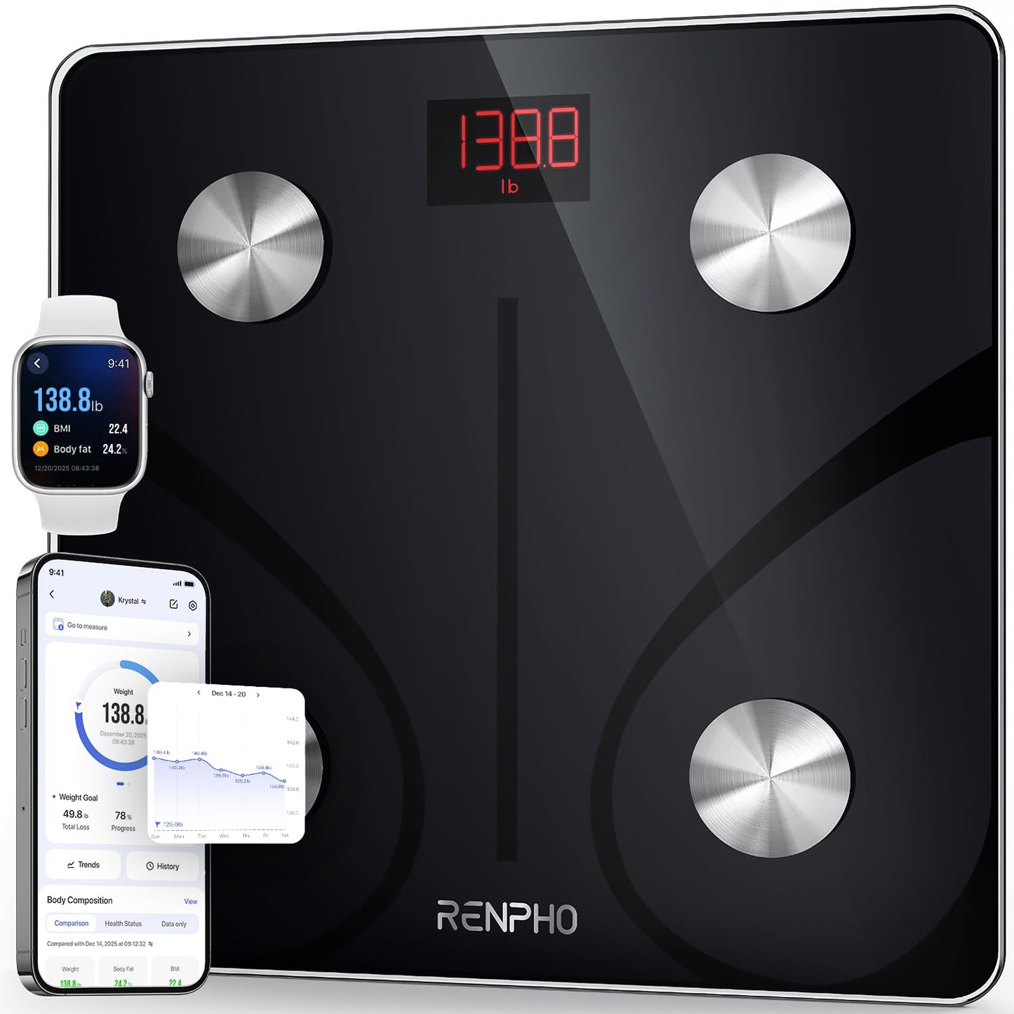 The Grid Vital-Scan Scale
