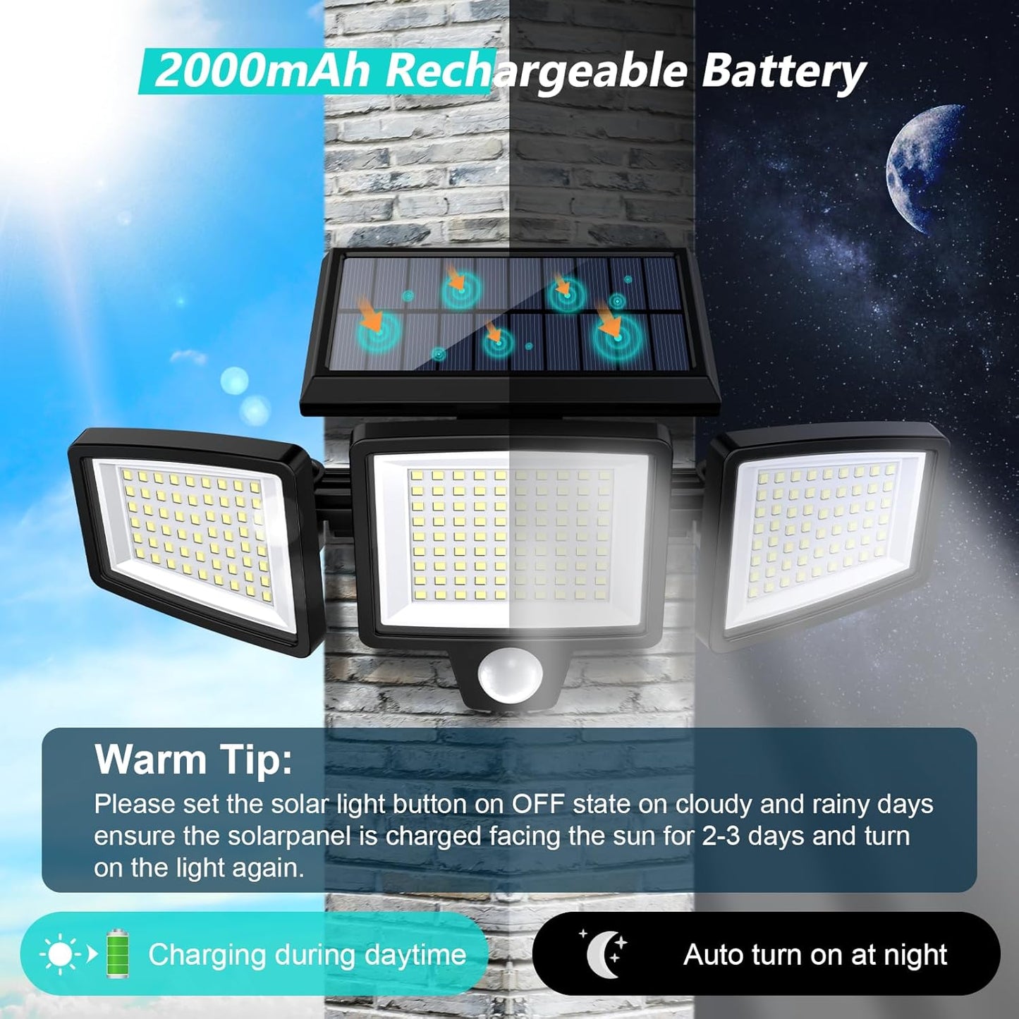 The Solar Guard — Tuffenough 3000 Lumen Solar Motion Lights