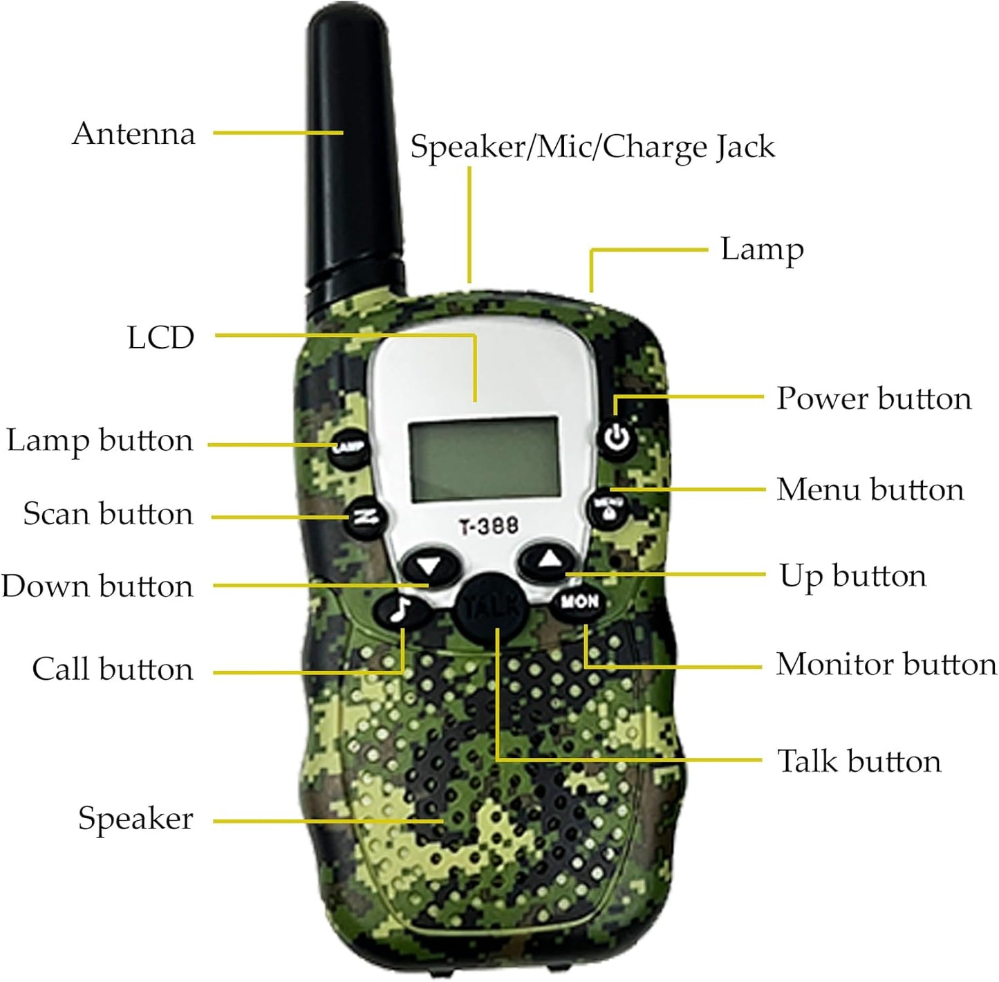 Kids Outdoor Explorer Kit — Walkie Talkies, Binoculars, Compass & Flashlight