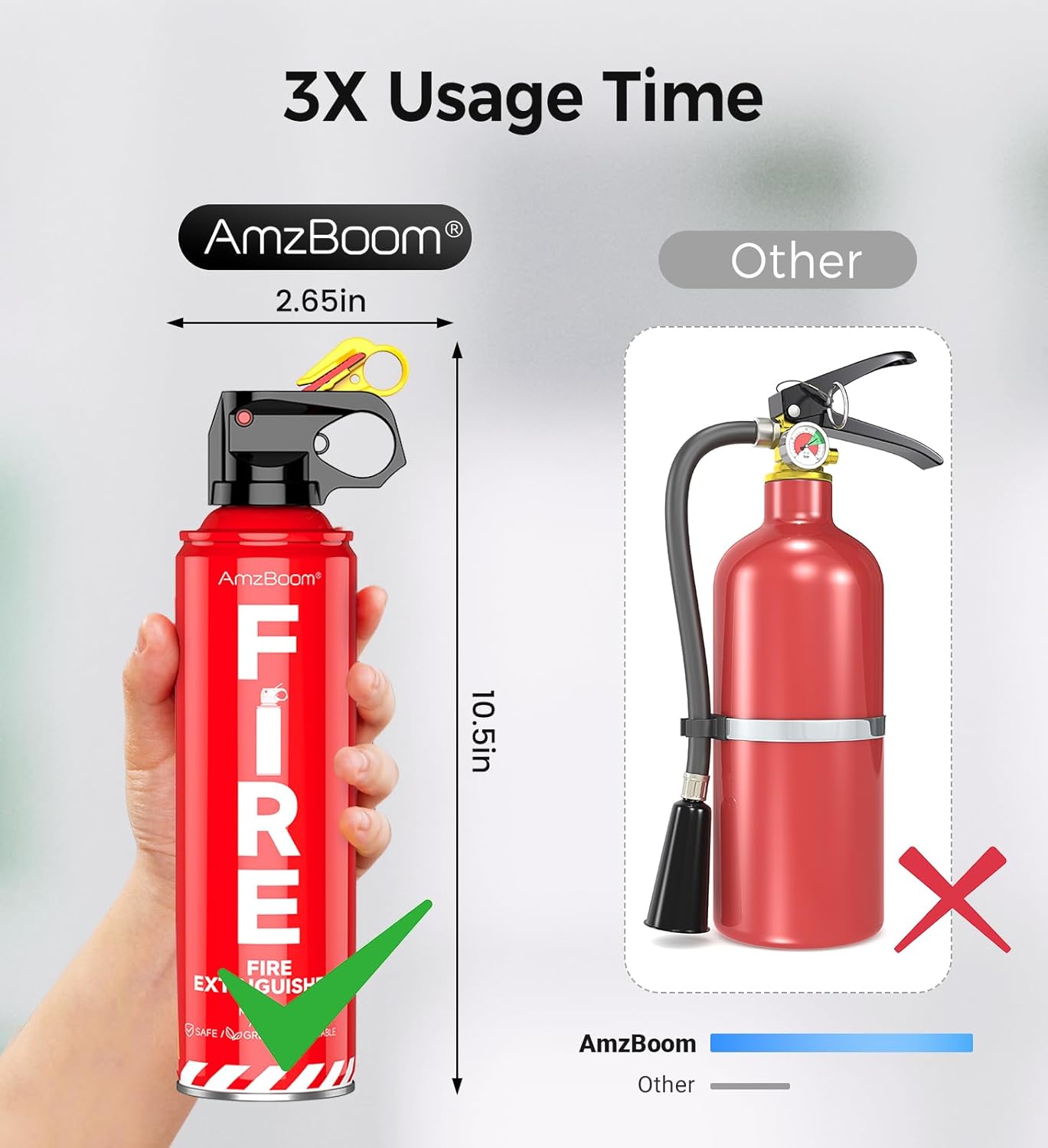 Home & Kitchen Fire Extinguisher 2-Pack