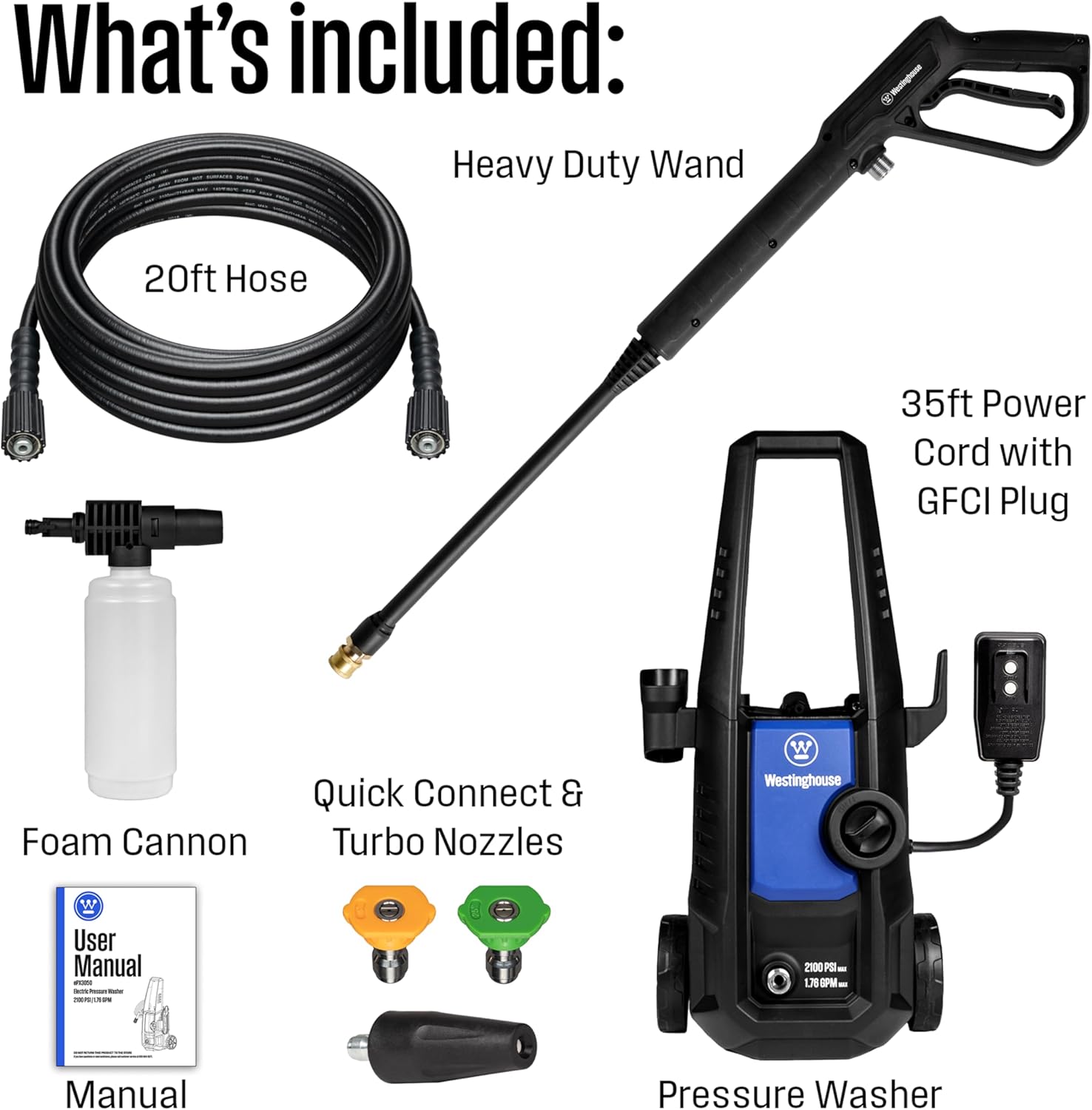 The Pressure Guard — 2100 PSI Electric High-Pressure Washer