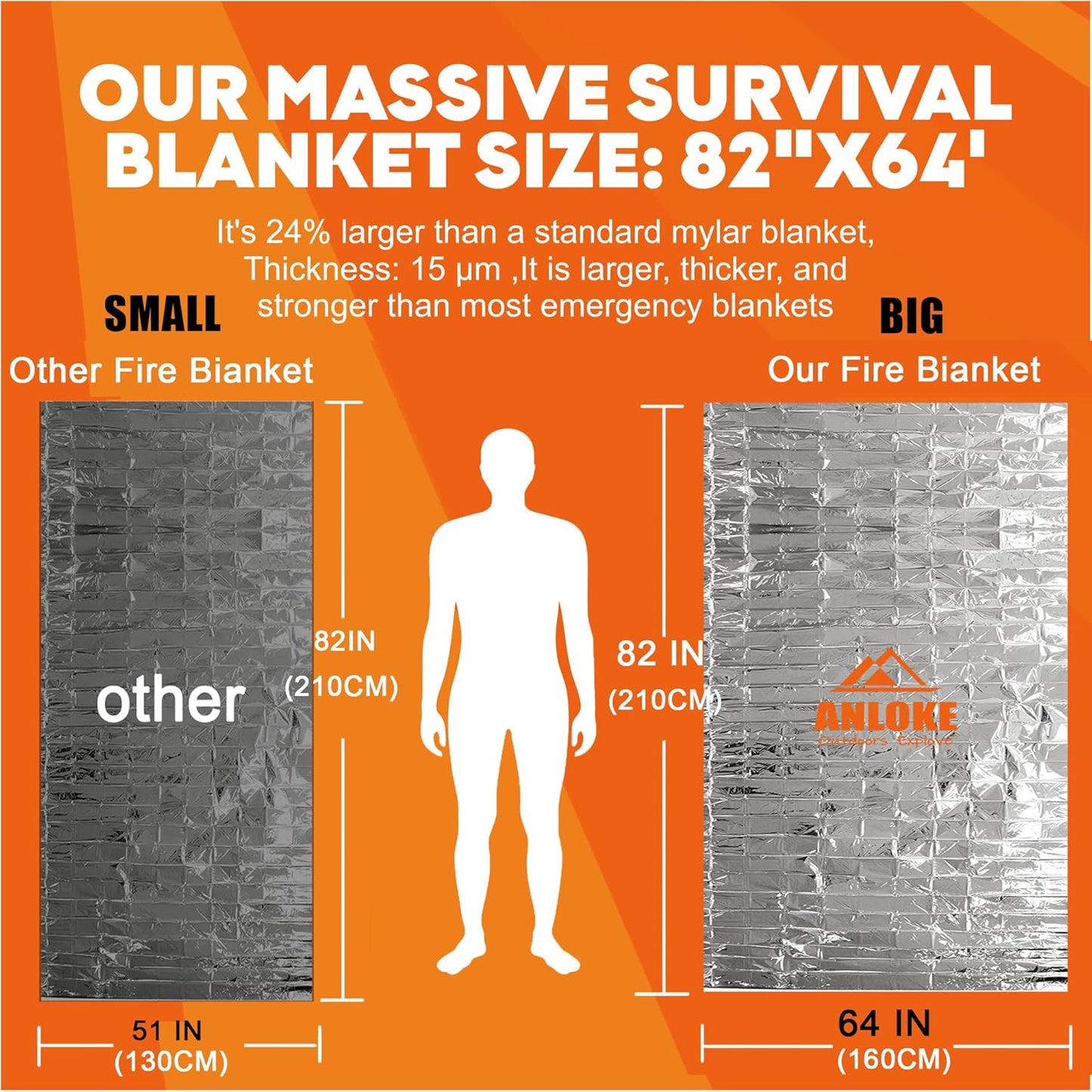 The Command Thermal-Shield