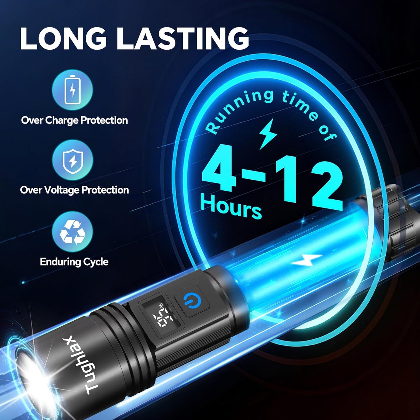 LED Rechargeable Flashlight 2-Pack