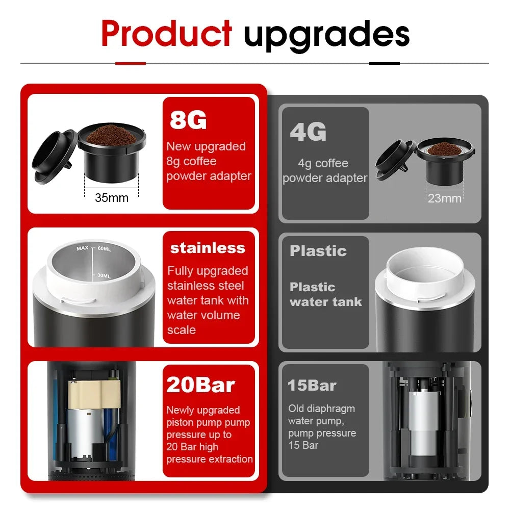 Portable Wireless Espresso Coffee Maker - 3-in-1 Car & Home Travel Solution for Coffee Lovers