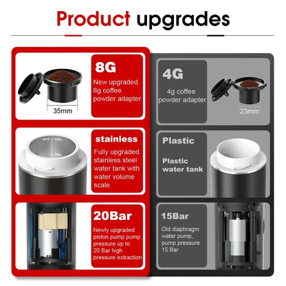 Portable Wireless Espresso Coffee Maker - 3-in-1 Car & Home Travel Solution for Coffee Lovers