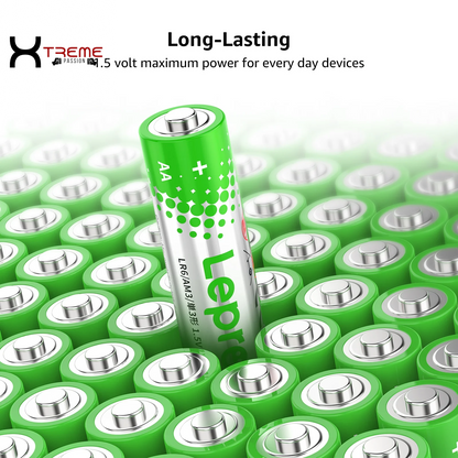 High Performance AA & AAA Battery Combo Pack - 24 Count Alkaline Power for All Your Devices!