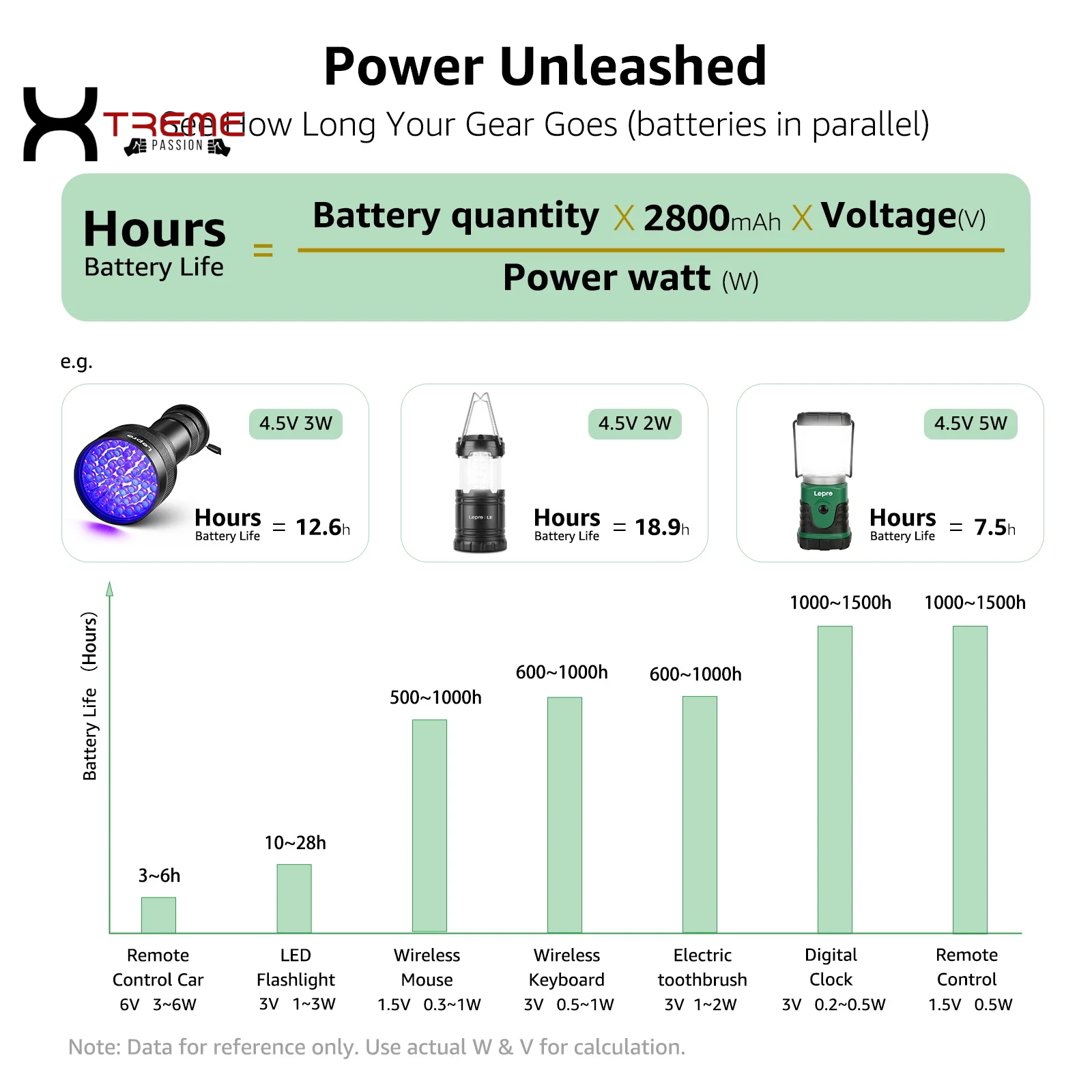 High Performance AA & AAA Battery Combo Pack - 24 Count Alkaline Power for All Your Devices!
