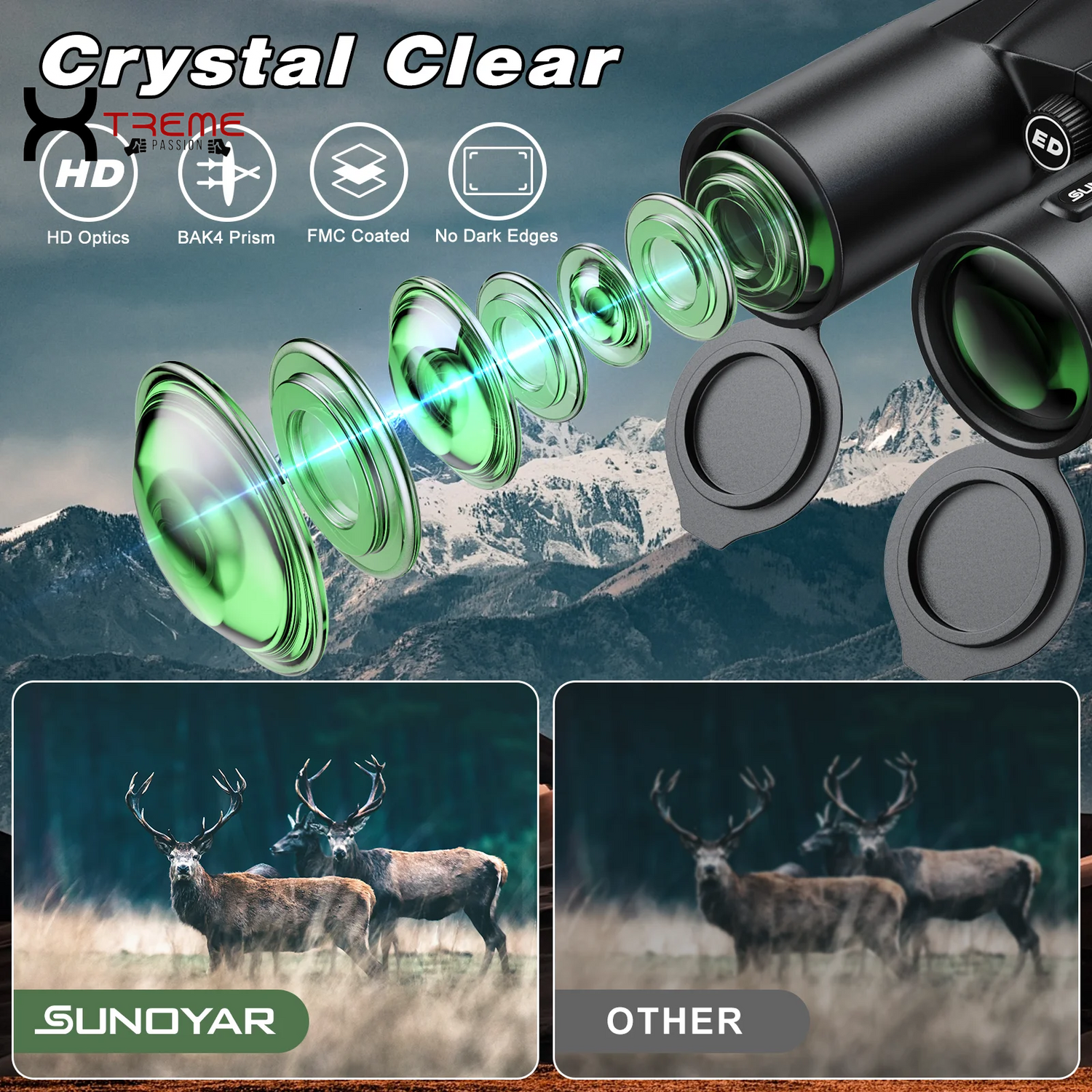 Unleash Your Outdoor Adventures with the 10X42 HD Professional Binoculars - Waterproof, BAK4 Prism, Includes Phone Adapter & Case for Bird Watching, Hiking & Travel