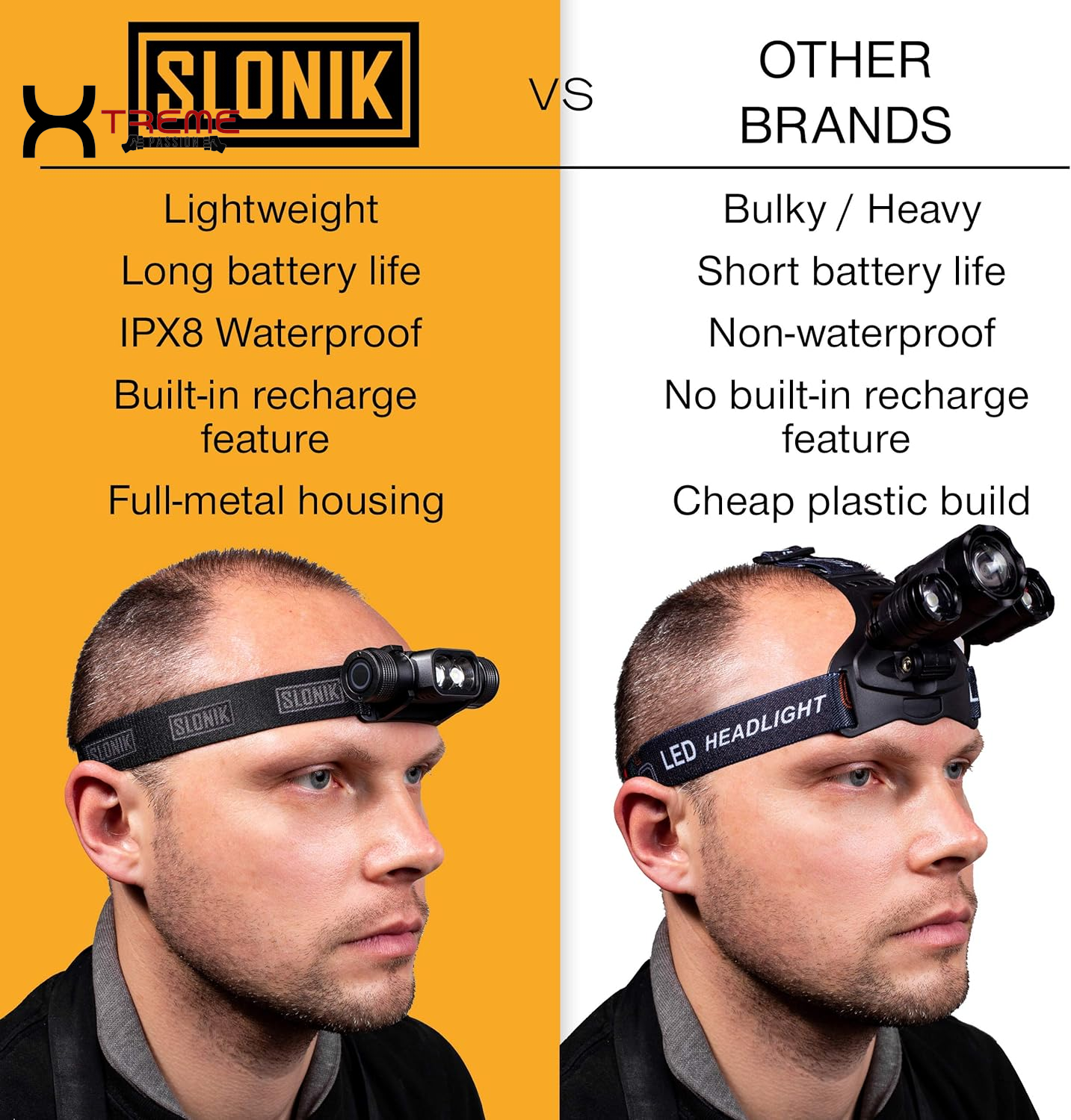 XtemePassion Tatical Led Headlamp - Extreme Weather Survival Gear