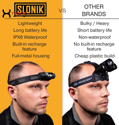 XtemePassion Tatical Led Headlamp - Extreme Weather Survival Gear