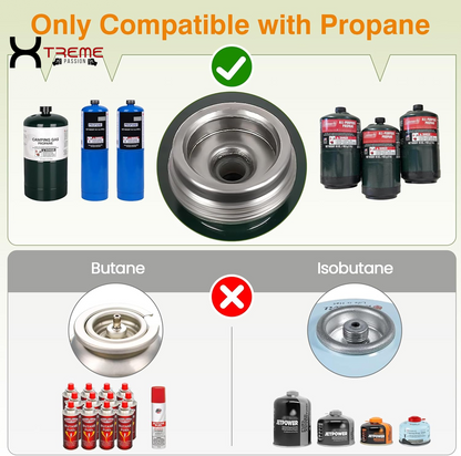 Portable 2-Burner Camping Stove with Windshield - 20000 BTU Propane Camp Stove, Includes Frying Pan, Coffee Stand & Carry Bag - Essential Outdoor Gear in Vibrant Orange