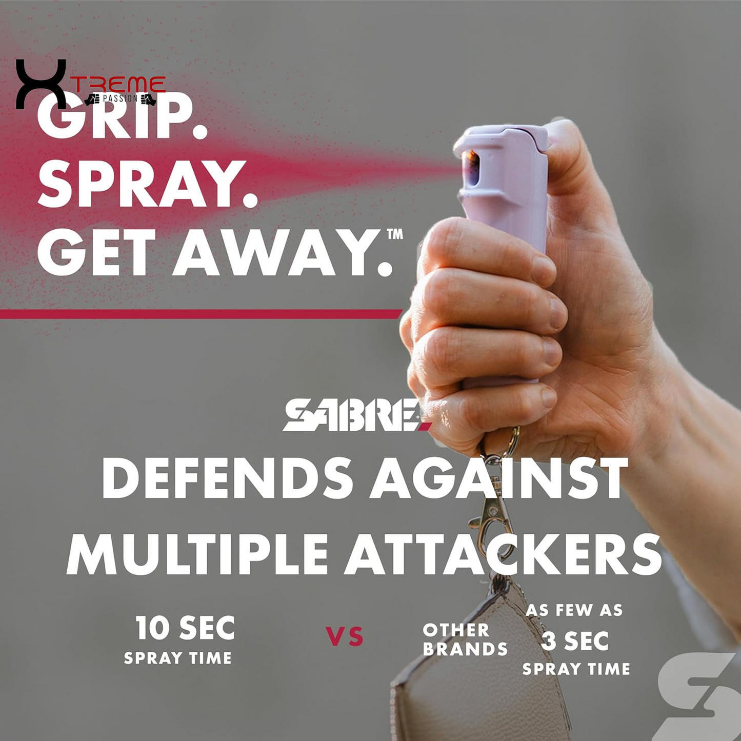 Ultimate Self Defense Kit: Rechargeable Stun Gun & Pepper Spray with 120 Lumen Flashlight for Unmatched Protection