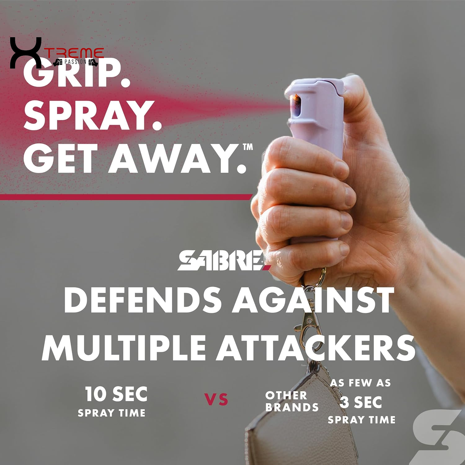 Ultimate Self Defense Kit: Rechargeable Stun Gun & Pepper Spray with 120 Lumen Flashlight for Unmatched Protection