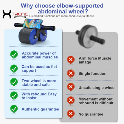 Transform Your Core with the Dual Wheel Automatic Rebound Abdominal Wheel - The Ultimate Home Fitness Trainer