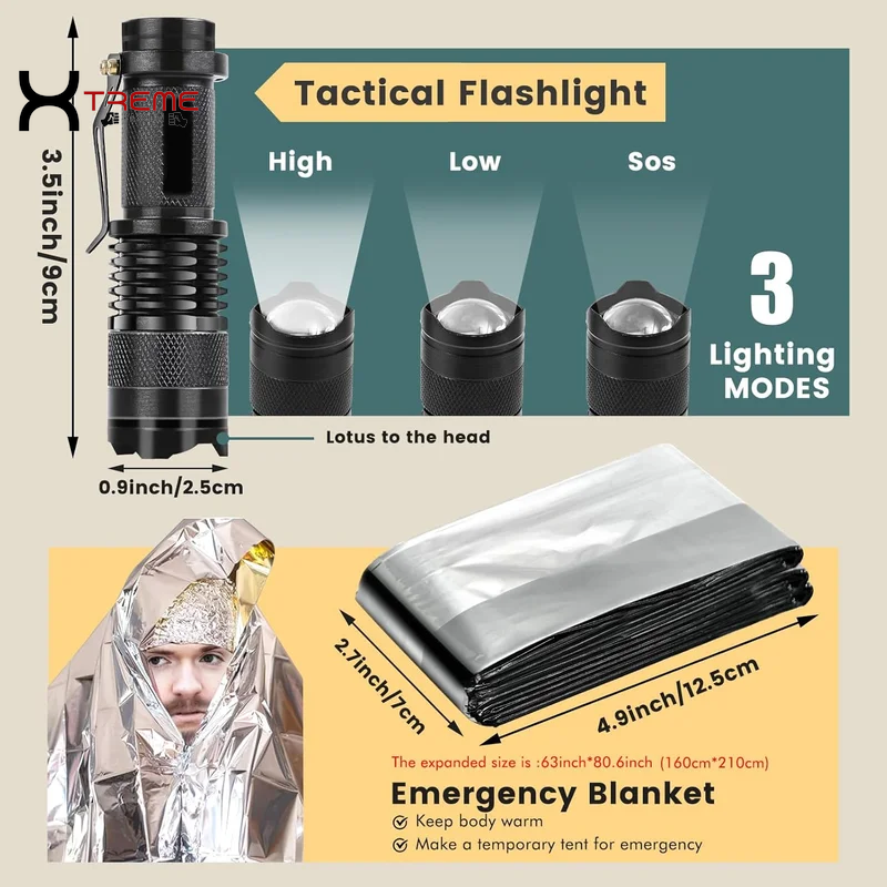 35-in-1 Ultimate Survival Kit - Essential Emergency Gear for Camping, Fishing, and Hunting - Perfect Gift for Men!