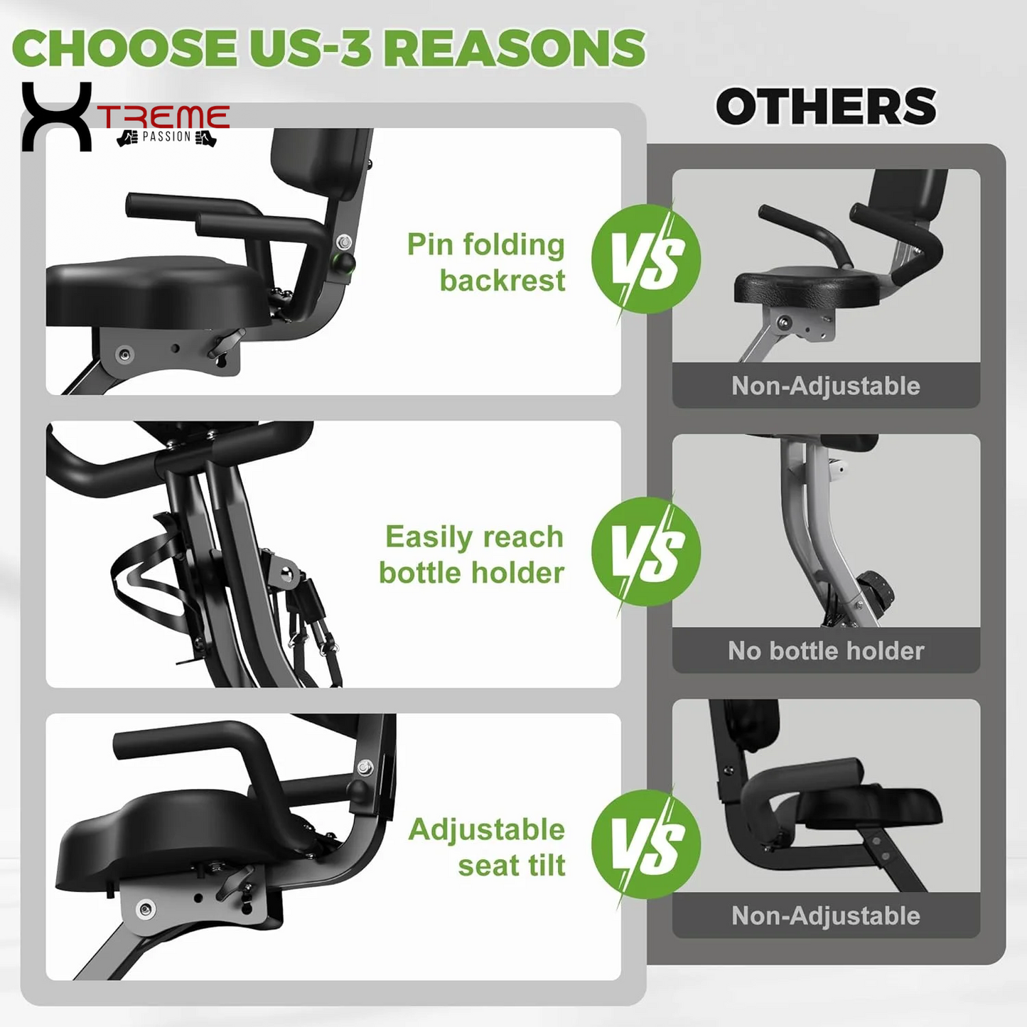 5-in-1 Folding Exercise Bike - Magnetic Upright Indoor Cycling Bike for Home & Office Workouts, 330LB Capacity