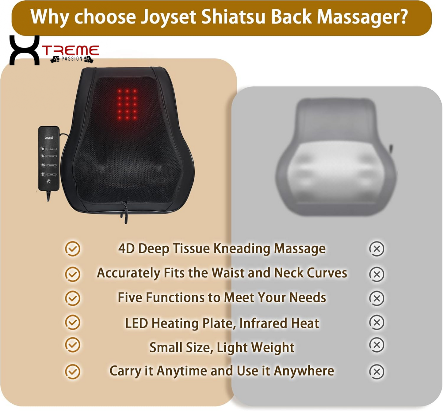 Experience Ultimate Relaxation with the 4D Shiatsu Back Massager - Your Go-To Solution for Neck and Back Pain Relief!