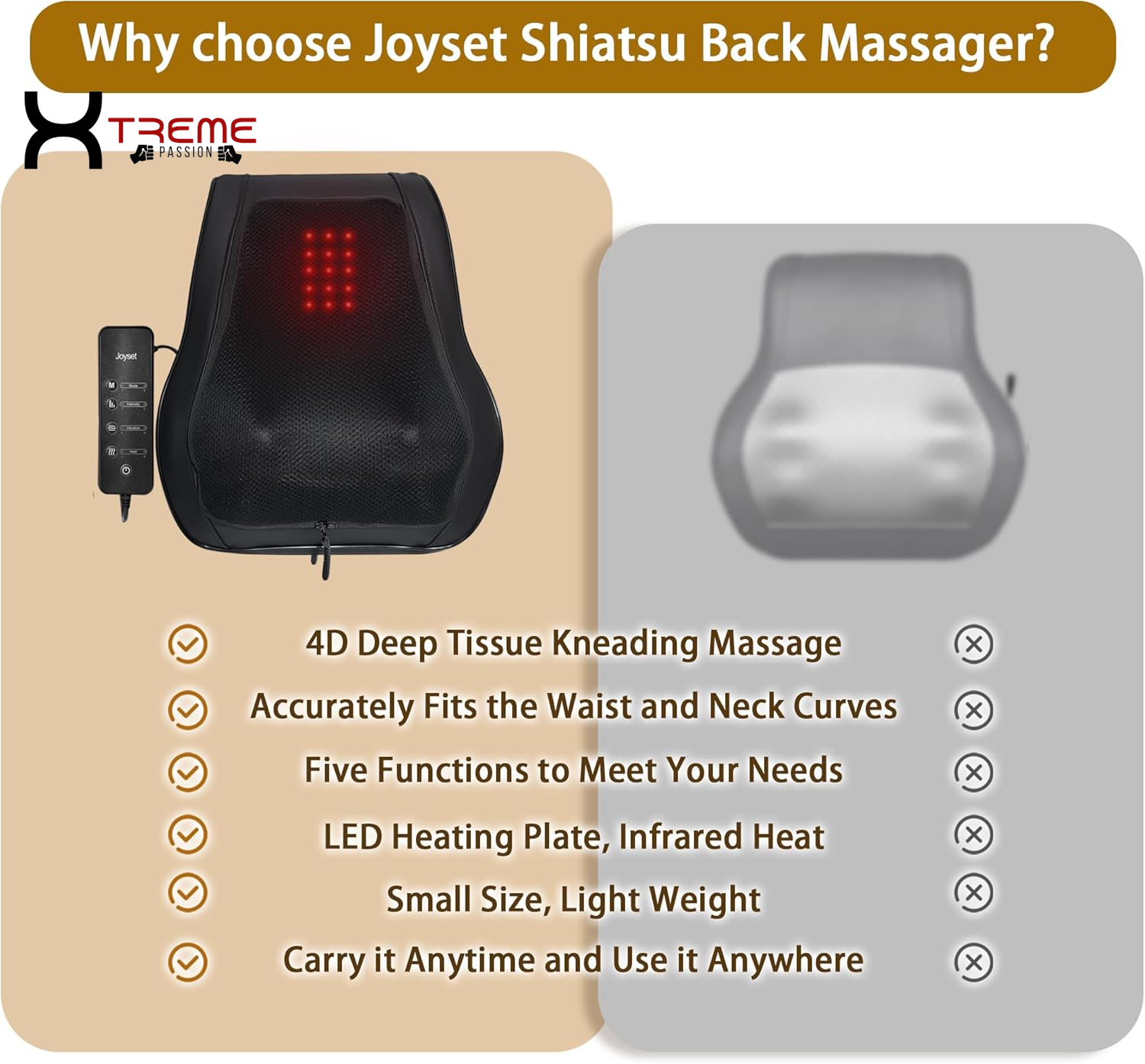 Experience Ultimate Relaxation with the 4D Shiatsu Back Massager - Your Go-To Solution for Neck and Back Pain Relief!