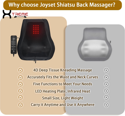 Experience Ultimate Relaxation with the 4D Shiatsu Back Massager - Your Go-To Solution for Neck and Back Pain Relief!
