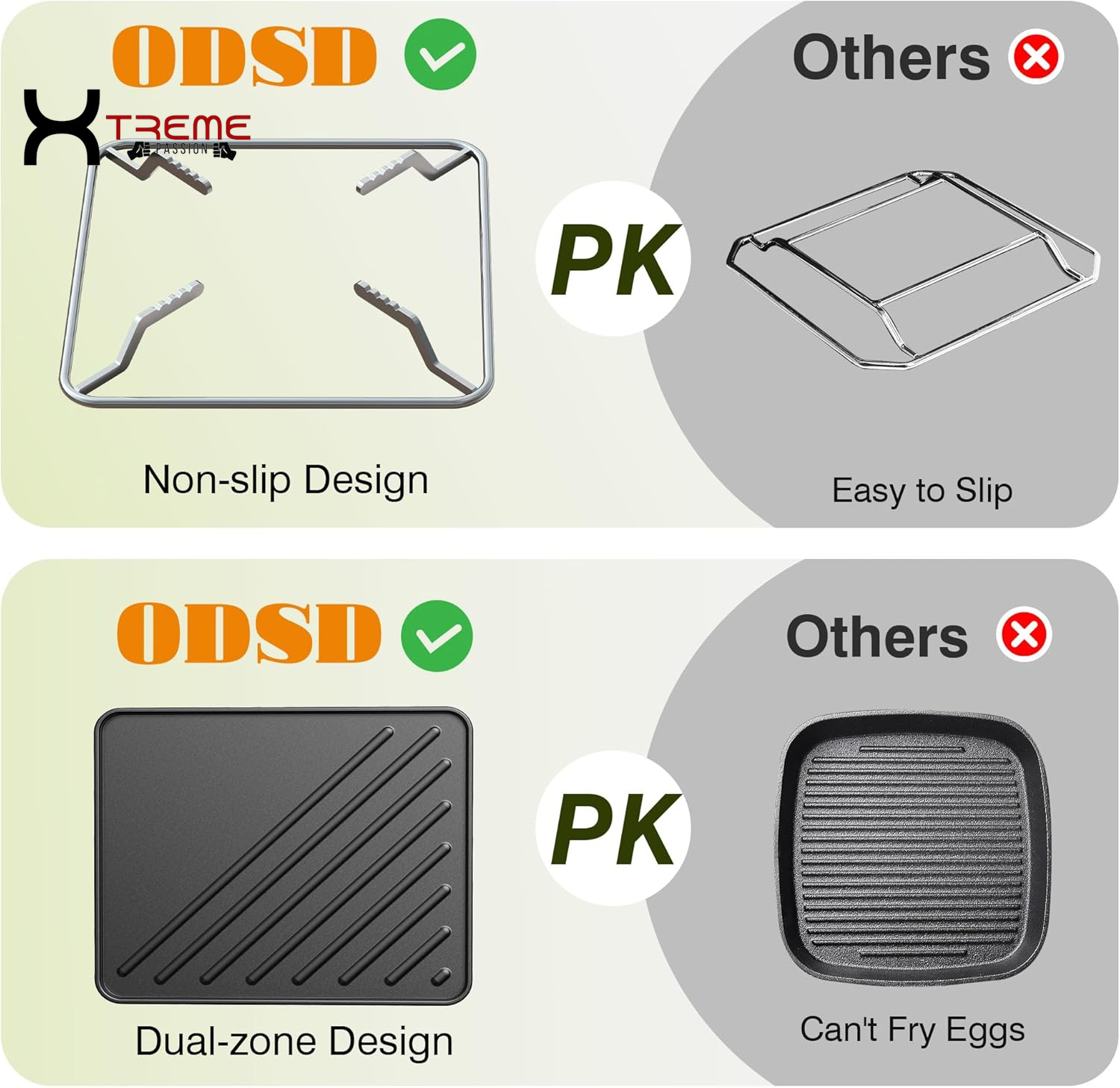 Portable 2-Burner Camping Stove with Windshield - 20000 BTU Propane Camp Stove, Includes Frying Pan, Coffee Stand & Carry Bag - Essential Outdoor Gear in Vibrant Orange