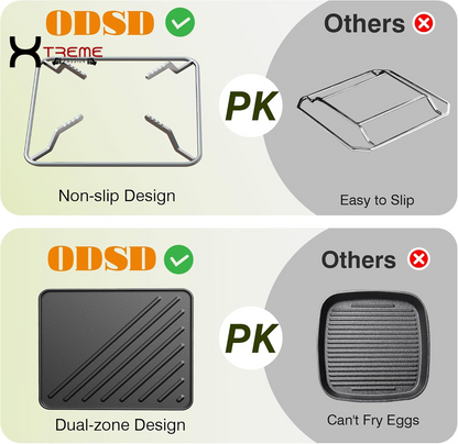 Portable 2-Burner Camping Stove with Windshield - 20000 BTU Propane Camp Stove, Includes Frying Pan, Coffee Stand & Carry Bag - Essential Outdoor Gear in Vibrant Orange