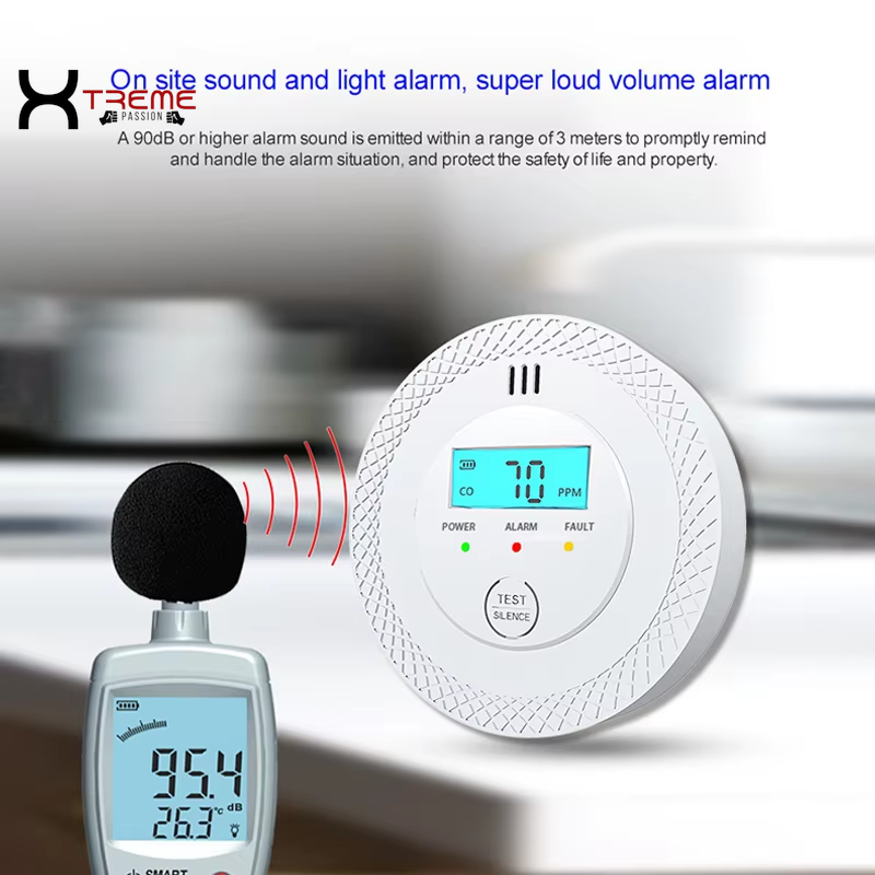 Battery-Powered Carbon Monoxide Detector with LCD Display - Reliable Smoke Alarm for Home, Office, Restaurant, and Hotel Safety