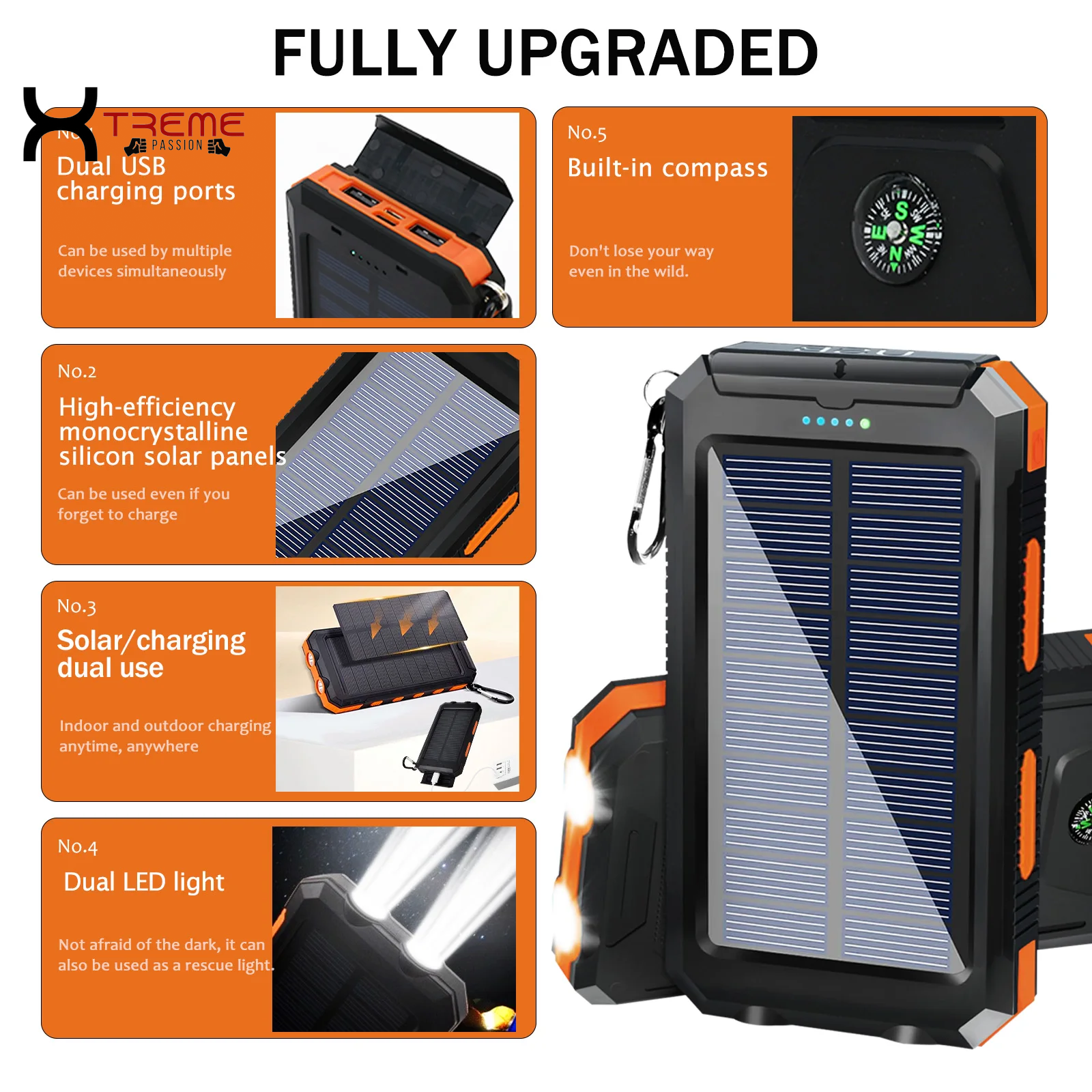 20000mAh Waterproof Solar Power Bank - Dual USB Ports & LED Flashlight for Outdoor Adventures