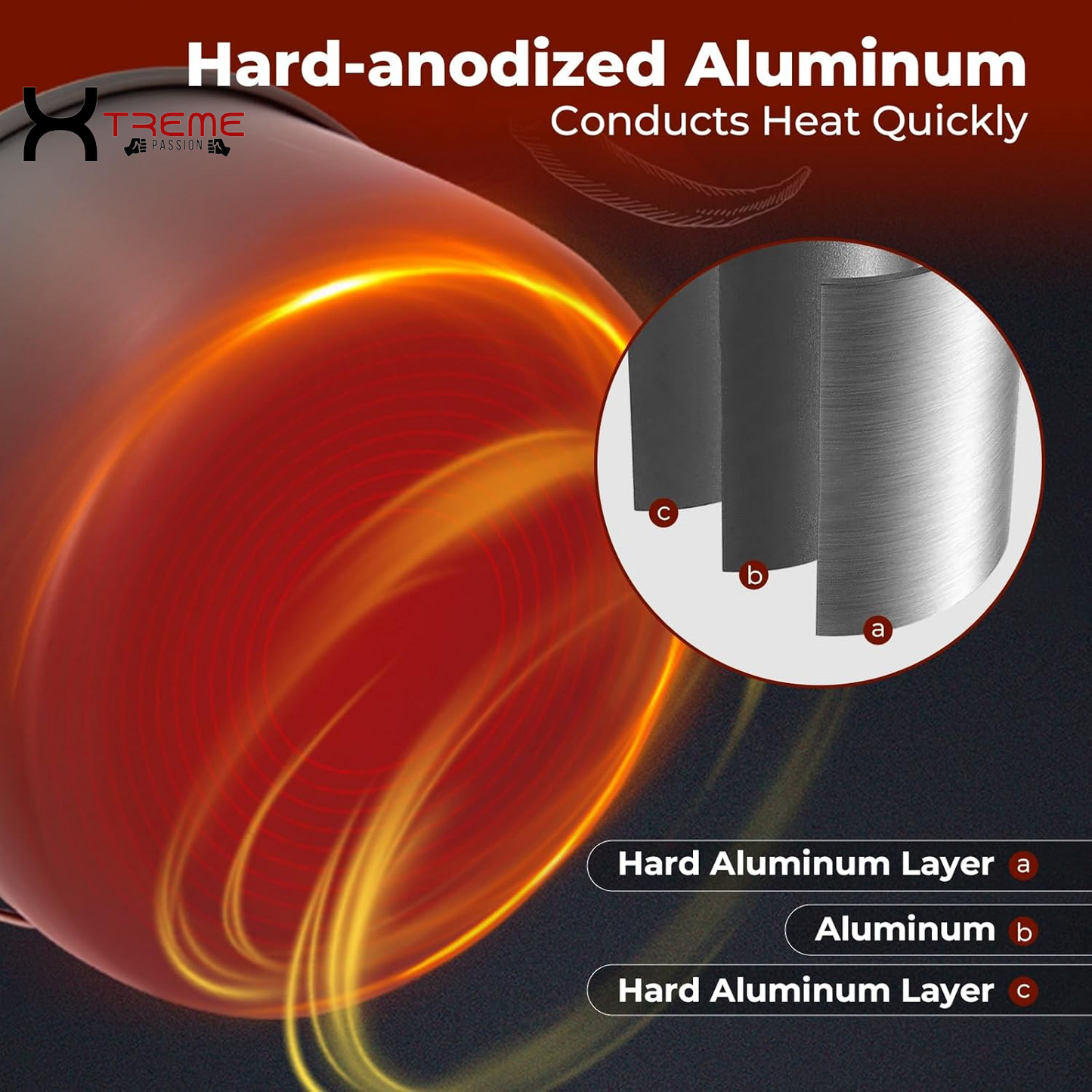 Ultimate 24-Piece Lightweight Camping Cookware Set for Family Adventures – Includes Kettle, Pots, Frying Pan, Bowls, Plates, and Spoon!