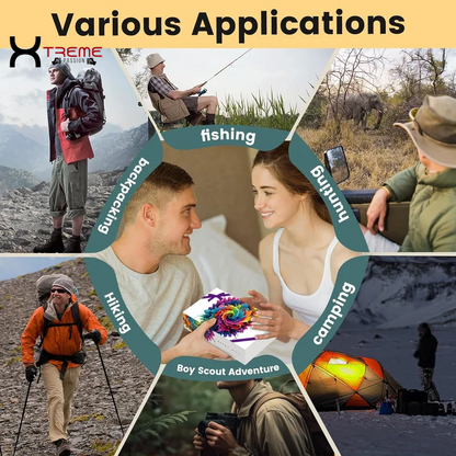 35-in-1 Ultimate Survival Kit - Essential Emergency Gear for Camping, Fishing, and Hunting - Perfect Gift for Men!