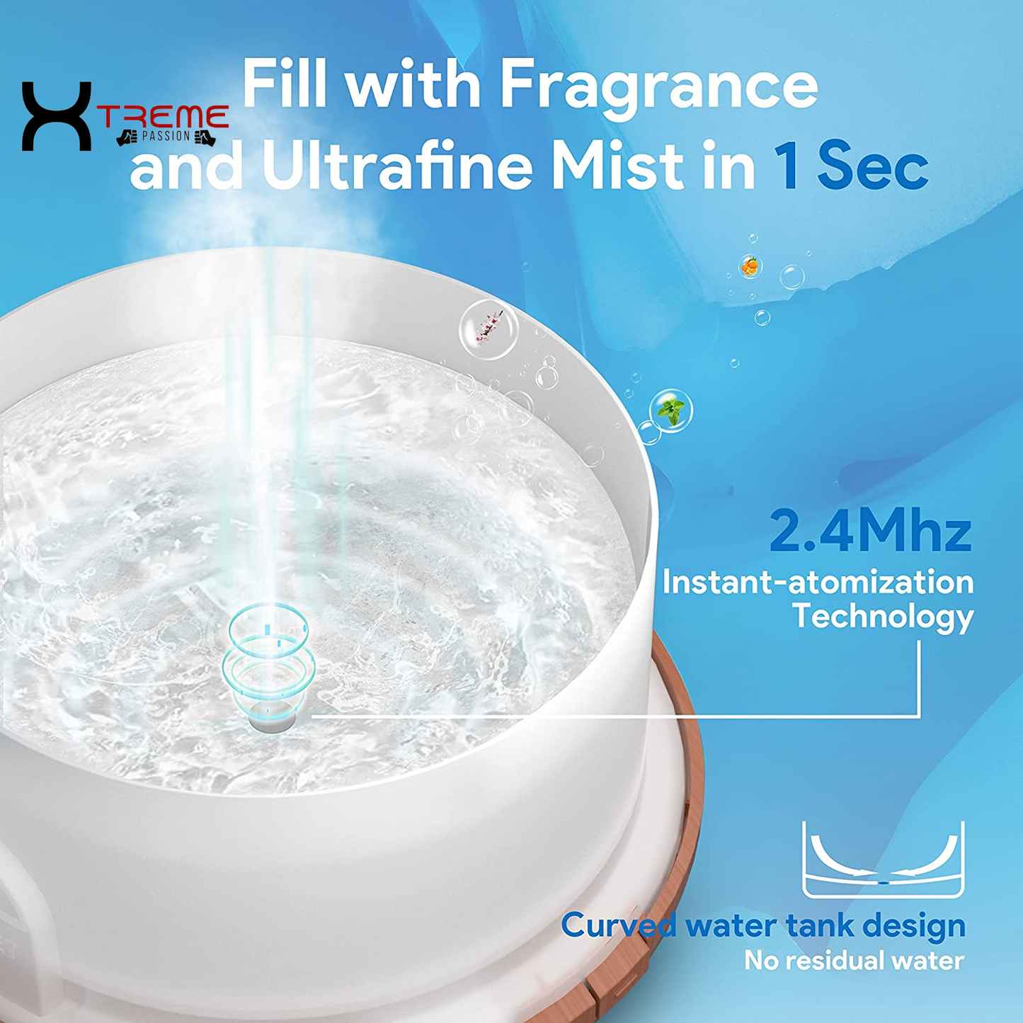 Transform Your Space with the 500ml Ultrasonic Essential Oil Diffuser - Aromatherapy Humidifier Featuring Remote Control, 7 LED Colors, Timer & Auto Shut-Off for Large Areas